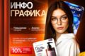 Инфографика для маркетплейсов | Дизайн карточек товара