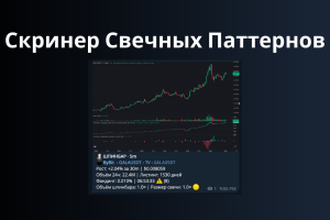 Скринер свечных паттернов