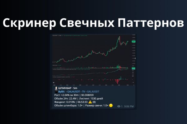 candle_pattern_screener.png