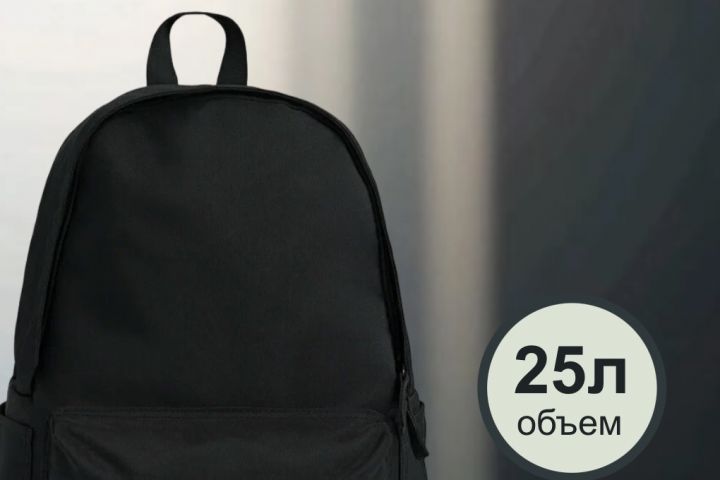 Карточки товаров