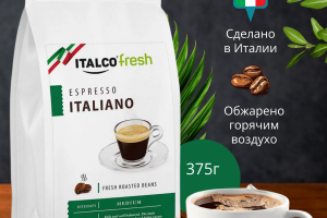 карточки товара в canva