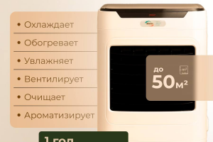 Инфографика климатического комплекса