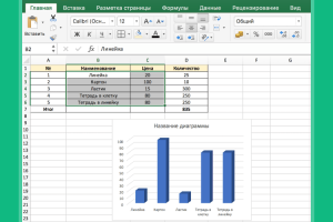 Создание таблиц