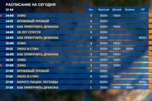 Табло сеансов в общественном месте