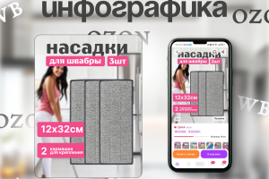 ИНФОГРАФИКА НАСАДКИ I КАРТОЧКА ТОВАРА НАСАДКИ