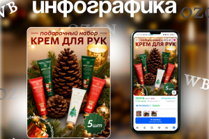 ИНФОГРАФИКА для крема I карточка товара для крема