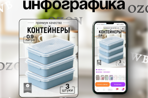 Инфографика для контейнеров