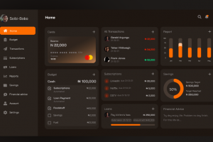 Финансовая панель Saibi-Bobo для управления личными доходами и расходами