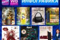 Инфографика для маркетплейсов Wildberries Ozon