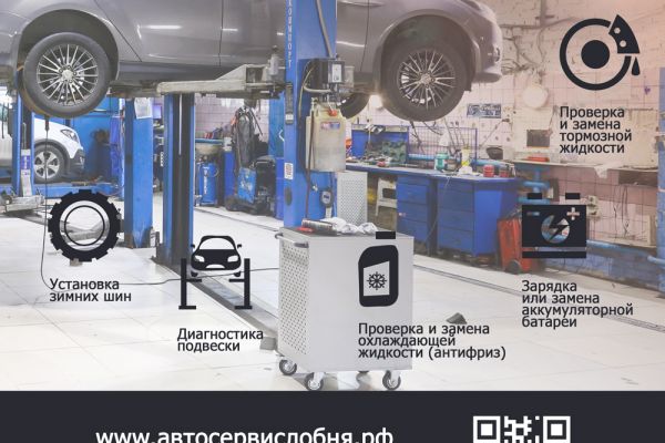 Сет плакатов для автомастерской