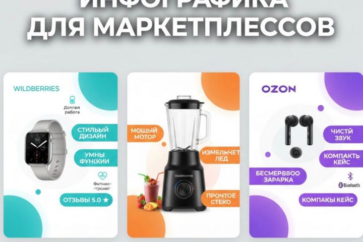 Дизайн продающий карточек товаров WB и Ozon