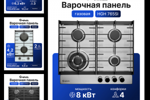 Инфографика / Бытовая техника / Дизайн карточек