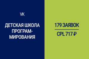 179 заявок в школу программирования по 717 рублей. Таргетированная реклама в VK