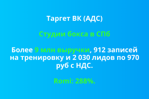 Более 9 млн выручки с ВК за 7 месяцев в студиях бокса в СПб