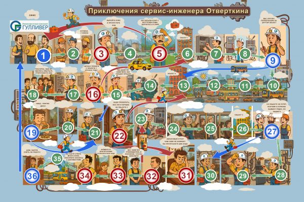 Настольная игра для компании.