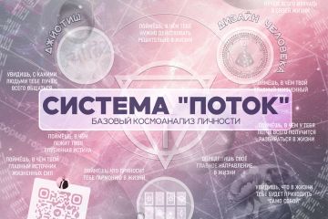 Анализ личности и жизни человека по Дате рождения