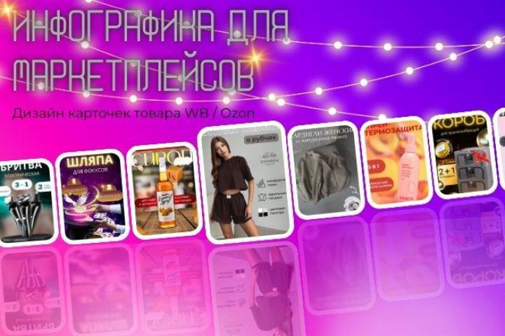 Инфографика для маркетплейсов OZON и WILDBERRIES