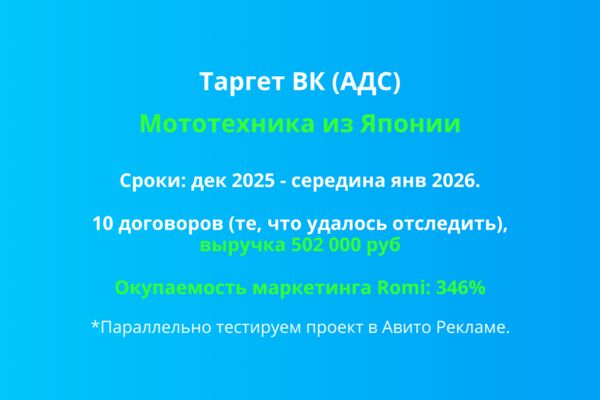 Таргет ВК. Более 1000 лидов (20).png