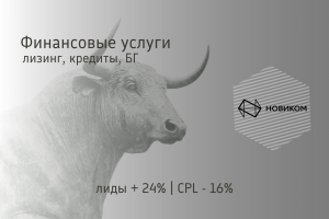 Контекстная реклама Я.Директ / Финансовые услуги (Лизинг, БГ, кредиты)