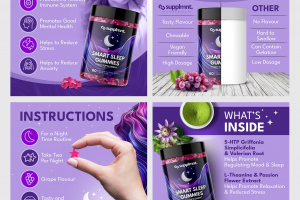 Разработка карточек товара для бад