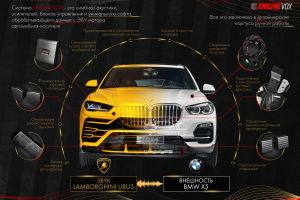 Инфографика принципа и порядка работы системы активного выхлопа EngineVox