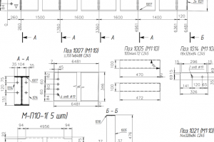 Разработка разделов КМ, КМД