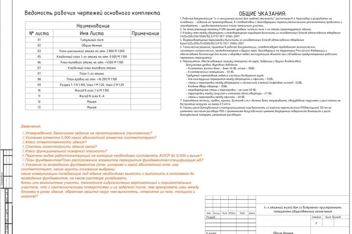 Экспертный аудит и доработка документации: АР, КР, КЖ, КМ, ОВиК, ЭОМ - 5651479