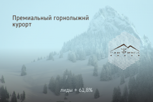 Контекстная реклама Я.Директ / Горнолыжный курорт "Манжерок"