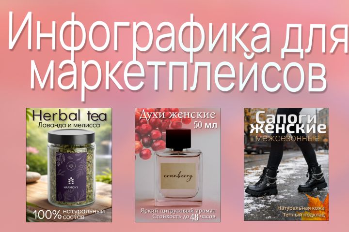 Инфографика для маркетплейсов - 5652745