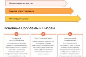Создание презентации