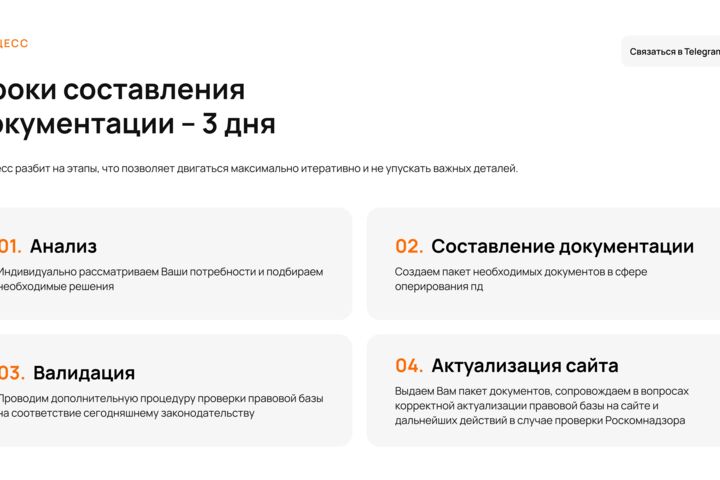 Внесение Оператора в реестр персональных данных (152-ФЗ)