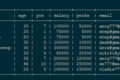 Делаю Базы данных в SQL, Access