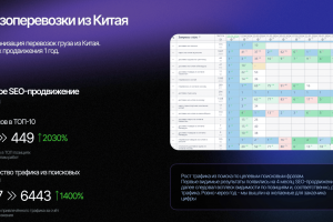 Грузоперевозки из Китая