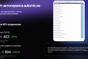 Сайт автомастерской automix.ee