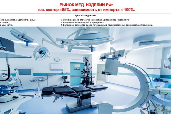 Исследование медицинской отрасли: возможности и угрозы для компании.