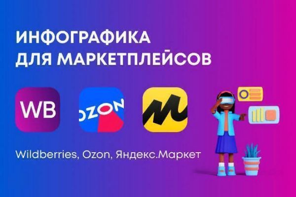 Инфографика