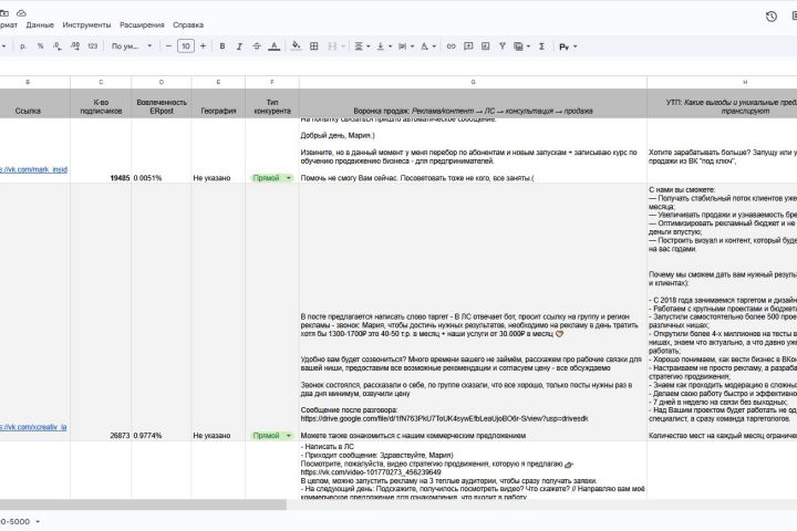 Анализ конкурентов - 5655320