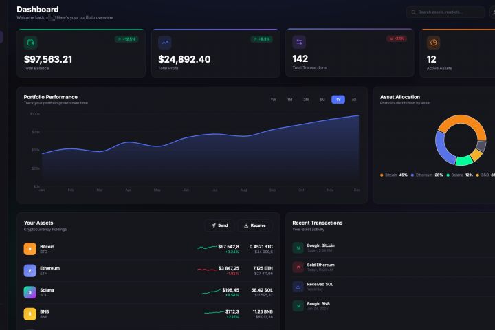 Программист. Разработка сайтов, скриптов. Быстро - 5655591
