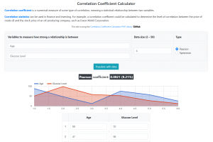 PHP-библиотека Correlation Coefficient