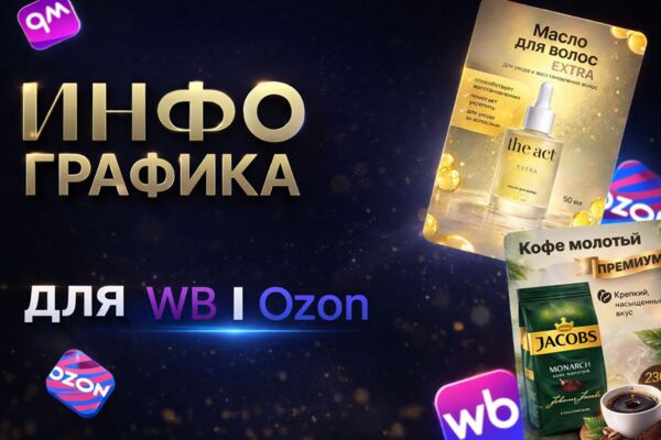 Создание карточек товара для маркетплейсов (Ozon и Wildberries)