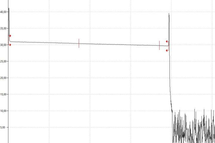 Создание рефлектограмм