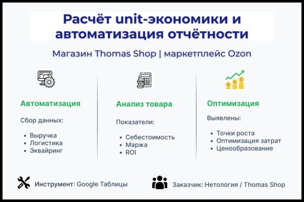 Превью проекта - Thomas Shop (1).png