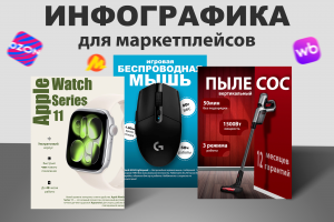 Концепт инфографики для маркетплейсов: Игровая мышь Logitech G304 Lightspeed
