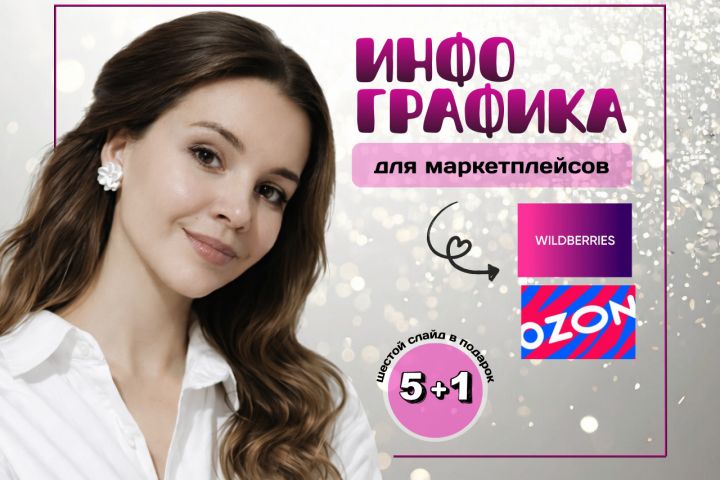 Инфографика для маркетплейсов OZON , WB - 5657782