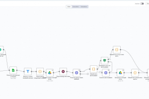 GMaps парсер отелей в Google Sheets