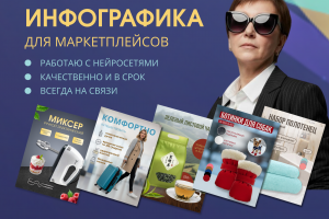Инфографика, карточки для маркетплейсов