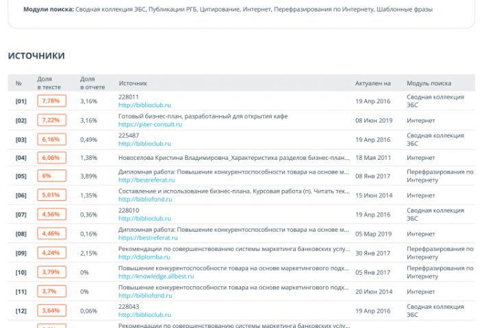 Проверка рефератов на плагиат - 5658930