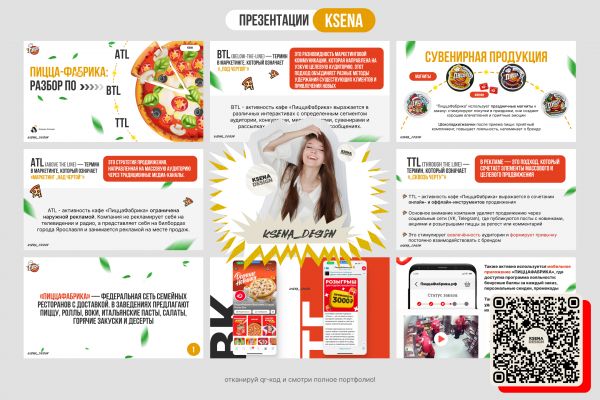 Презентация / Расклад организации "Пицца-фабрика"