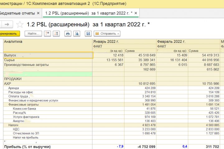 Внедрение блока Бюджетирование и планирование на базе 1С: КА 2, ERP, УХ - 5659224