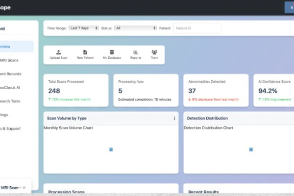 End-to-end AI и Machine Learning: web-приложения и чат-боты